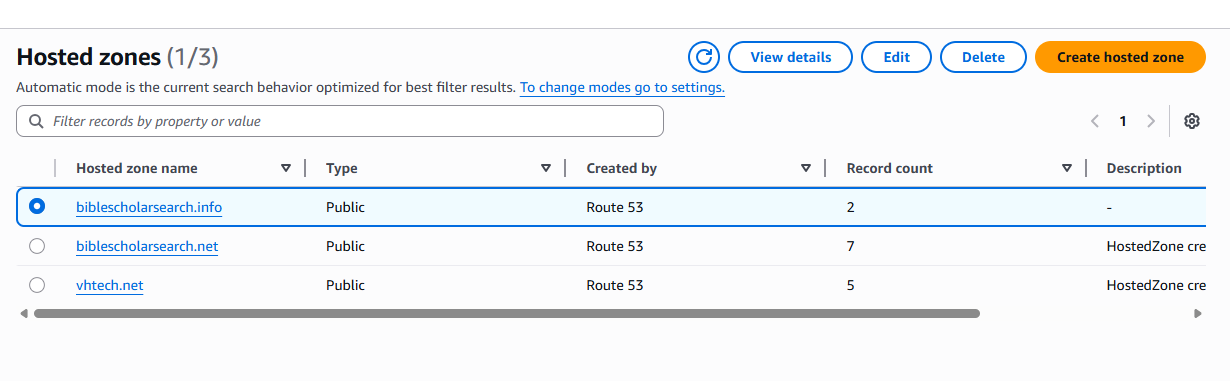 aws route53 hosted zones decomm
